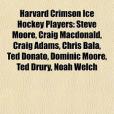 Harvard Crimson Ice Hockey Players