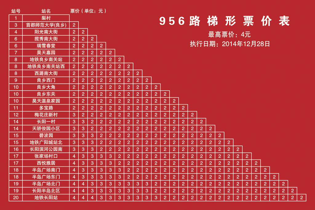 北京公交956路