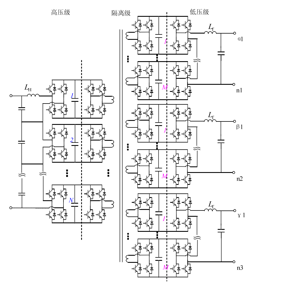 特種電子電力變壓器