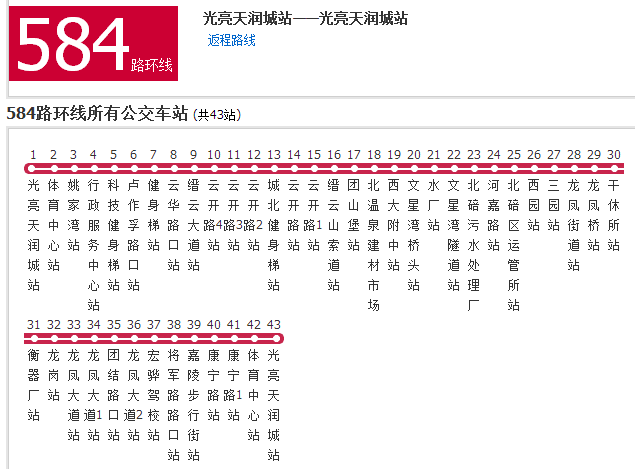 重慶公交584路環線