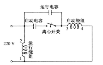 圖3 電容啟動運轉型連線電路