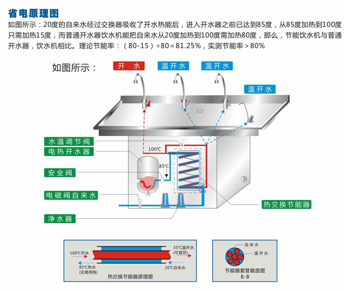 崑山同盟水電工程有限公司