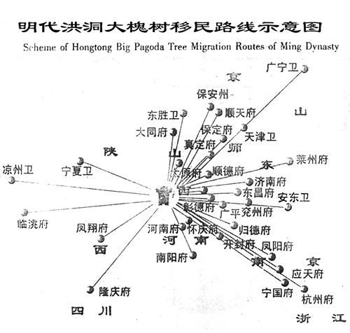 洪洞大槐樹尋根祭祖園旅遊景區