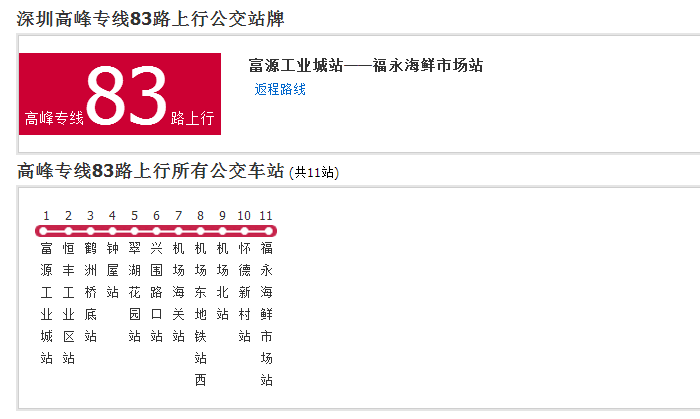 深圳公交高峰專線83路