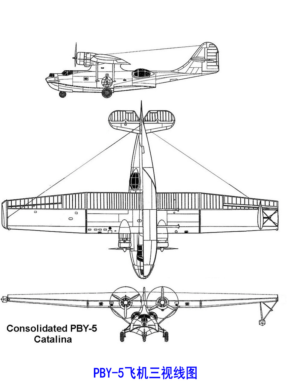 PBY-5A卡塔琳娜水上飛機三視圖