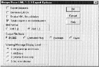 圖1 Rational Rose軟體中XMI外掛程式——導出UML模型，保存為XMI文檔