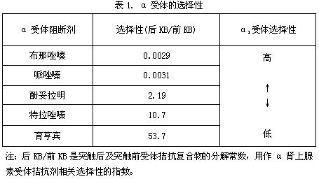 迪坦妥