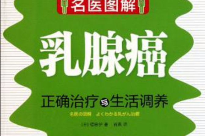 乳腺癌正確治療與生活調養