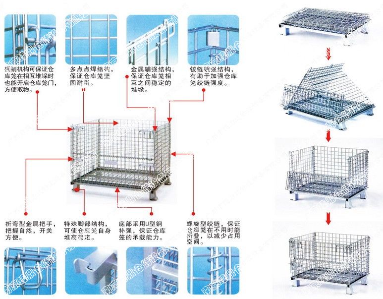 摺疊式倉儲籠結構圖