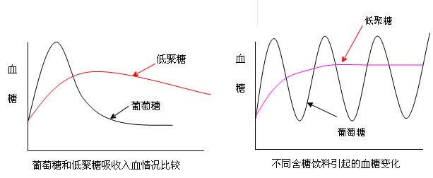 康比特炫活力固體飲料