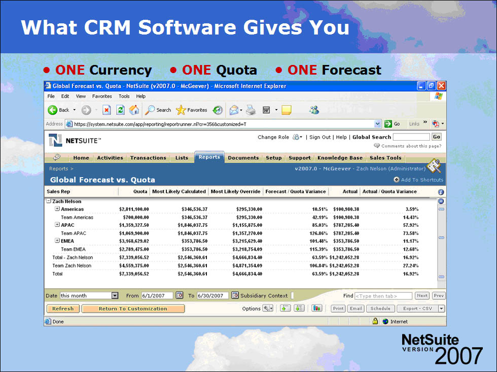 NetSuite CRM