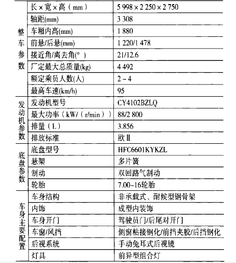 LED廣告宣傳車