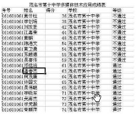 茂名市第十中學多媒技術套用成績單
