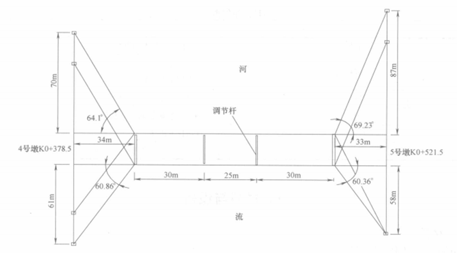 大跨度鋼管砼平行拱側傾轉化提籃拱工法