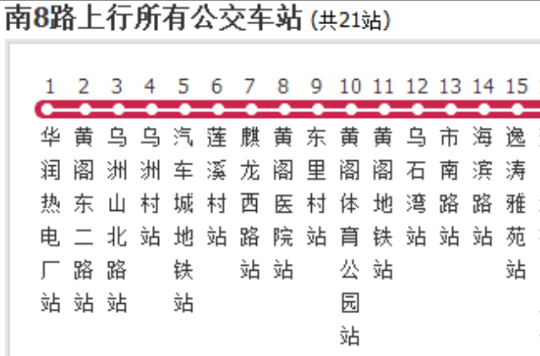 廣州公交南8路