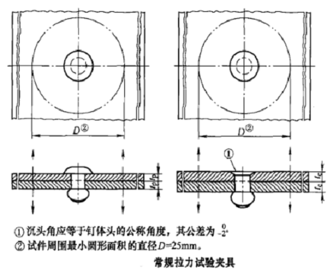 鉚釘檢驗