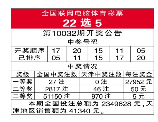 22選5開獎公告