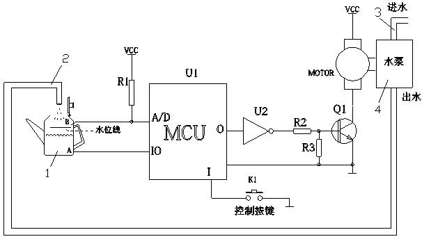 帶水位檢測控制的自動加水裝置及其控制方法