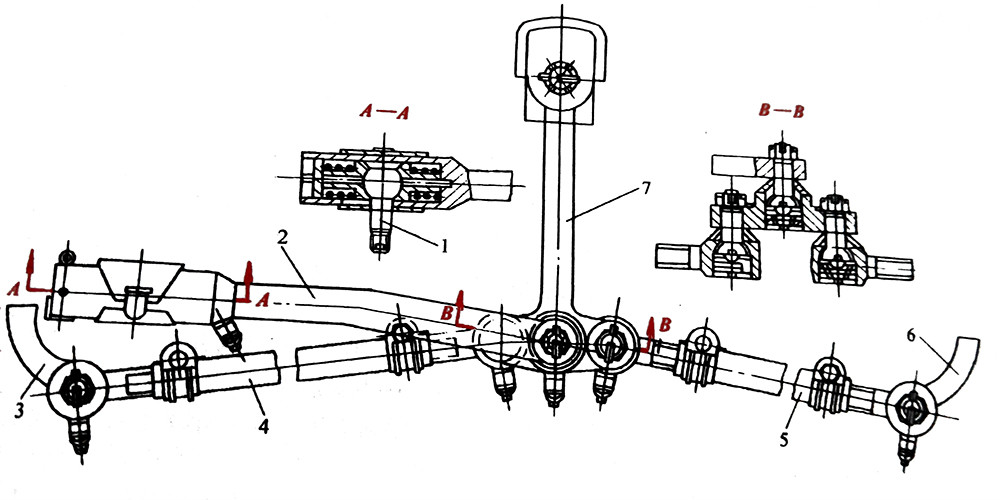 圖5  紅旗CA7560轎車轉向傳動機構