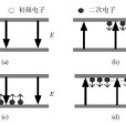 微放電效應