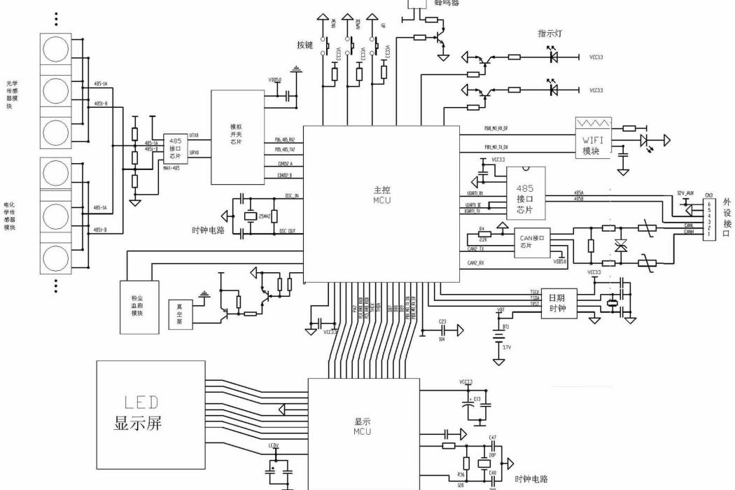 一種複合式室內空氣品質監測裝置