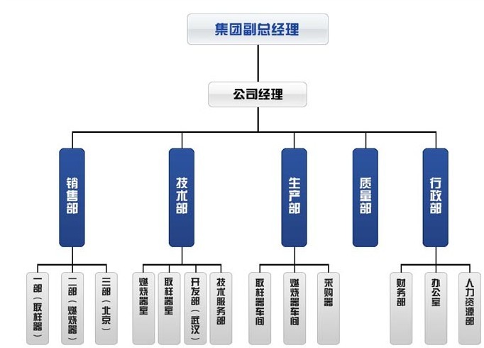 襄陽大力機電技術有限公司