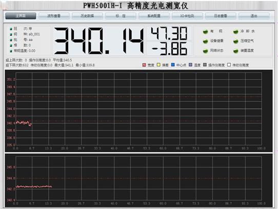 PWH5001光電測寬儀軟體畫面