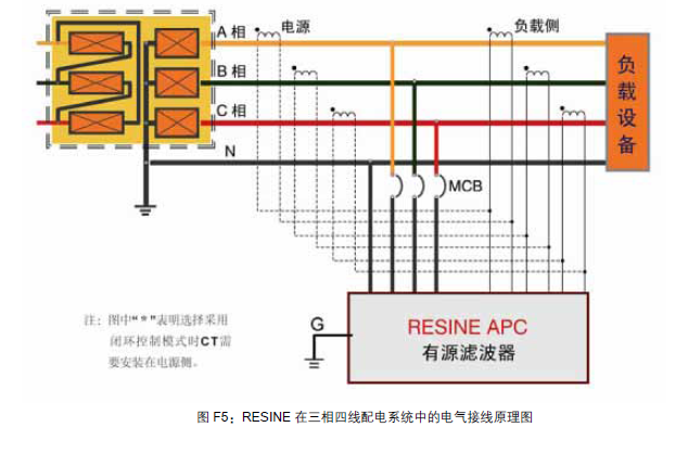 RESINE有源濾波器電氣接線圖