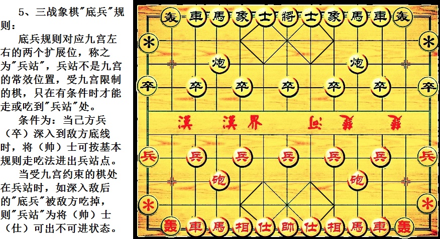 三戰象棋