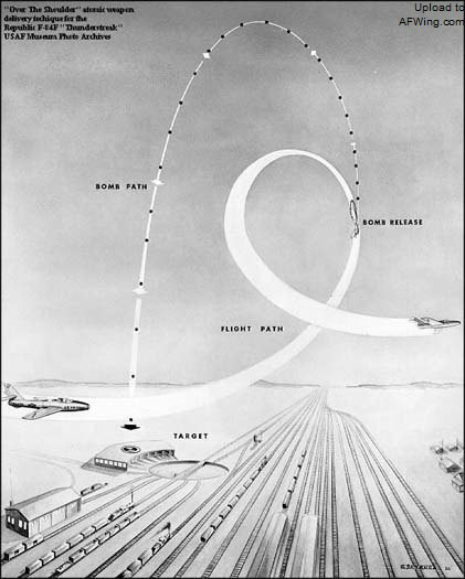 F-101戰機