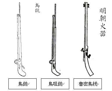 先進火器