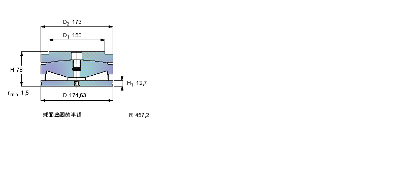 SKF BFSD353305U軸承