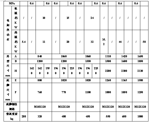 HG系列烘乾機