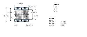 SKF