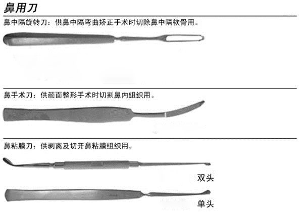 鼻用刀