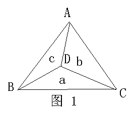 支反力