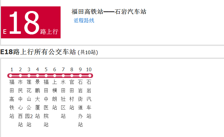 深圳公交E18路