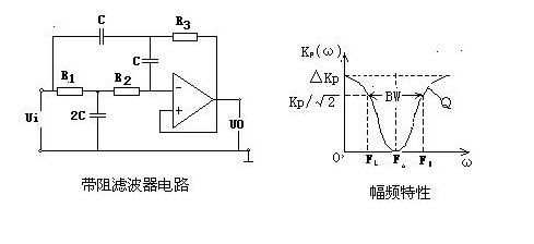 帶阻濾波電路