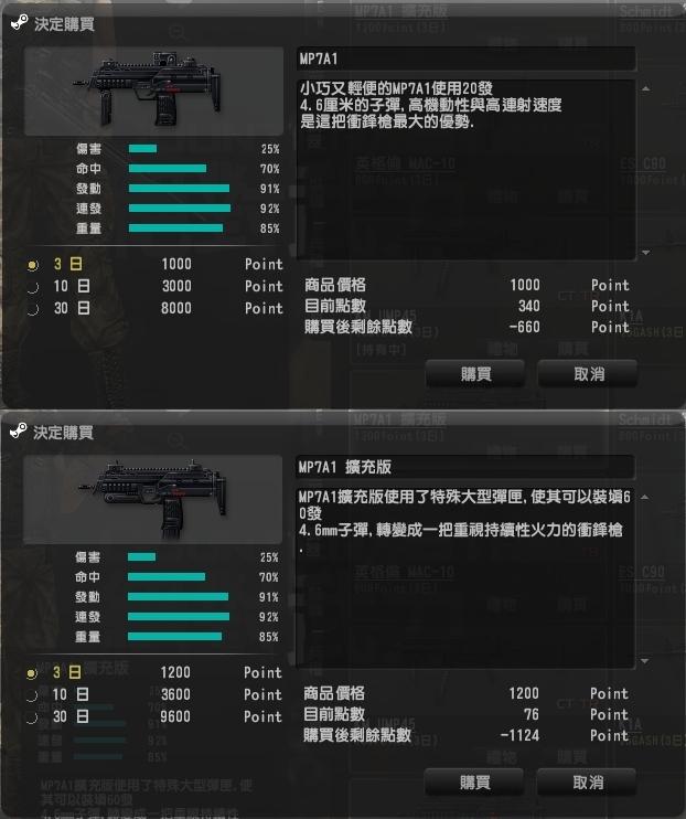 與普通MP7A1屬性對比圖(台服)