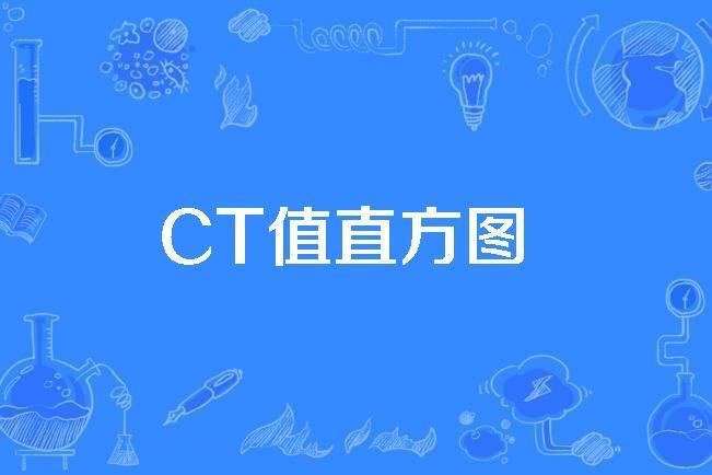 CT值直方圖