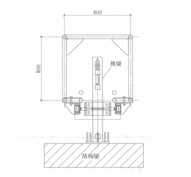 高層、超高層弧形立面整體提升腳手架施工工法