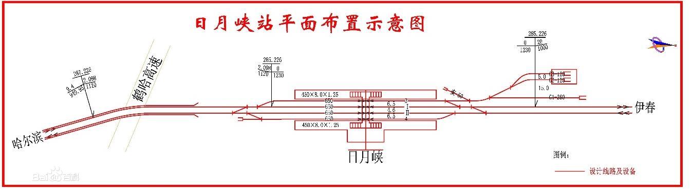 鐵伊鐵路