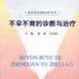 不孕不育的診斷與治療(1999年人民軍醫出版社出版的圖書)