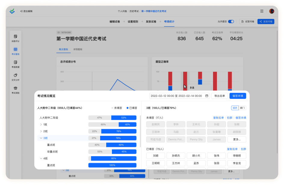 騰訊問卷