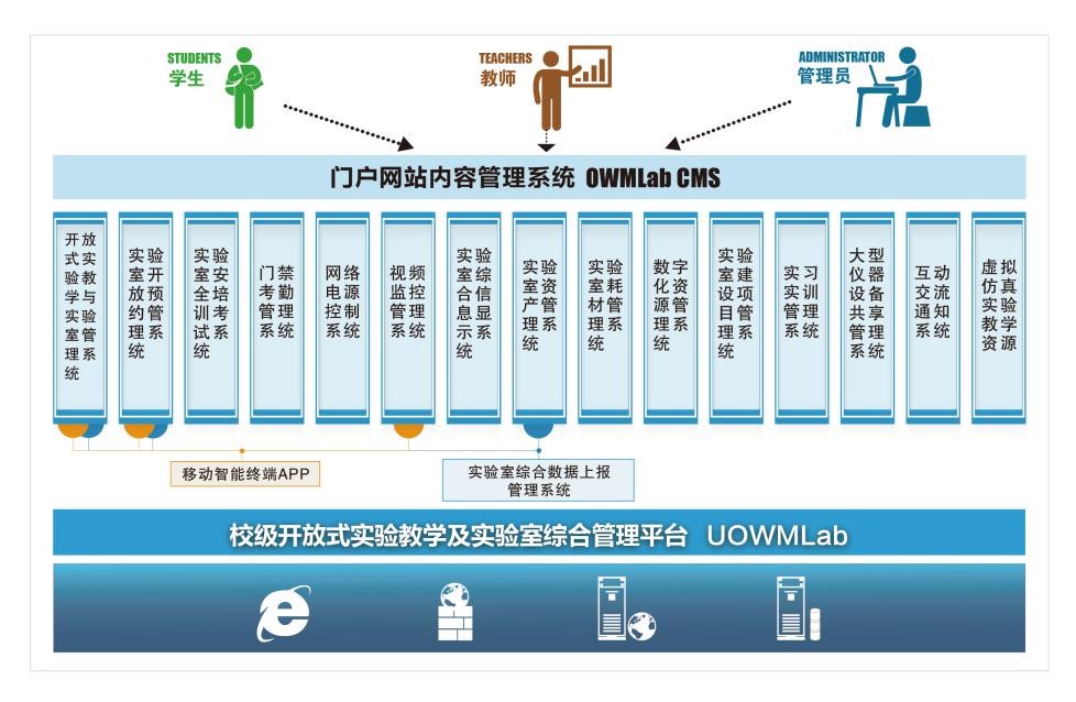 北京潤尼爾網路科技有限公司