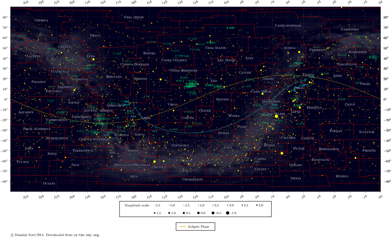路徑Comet C/2013 V5 Oukaimeden’s Path