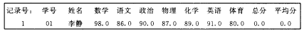 當前記錄