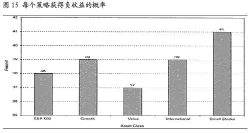 財華國際股票T+0交易平台