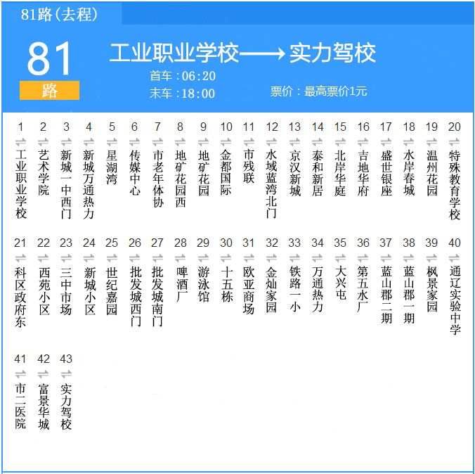 通遼公交81路