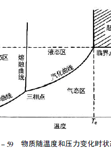 李宥承